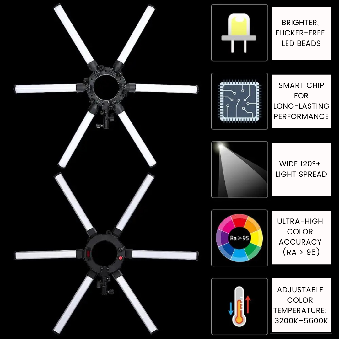 35-Inch 120W Star Ring Light with Tripod and Accessories - LP Replenish