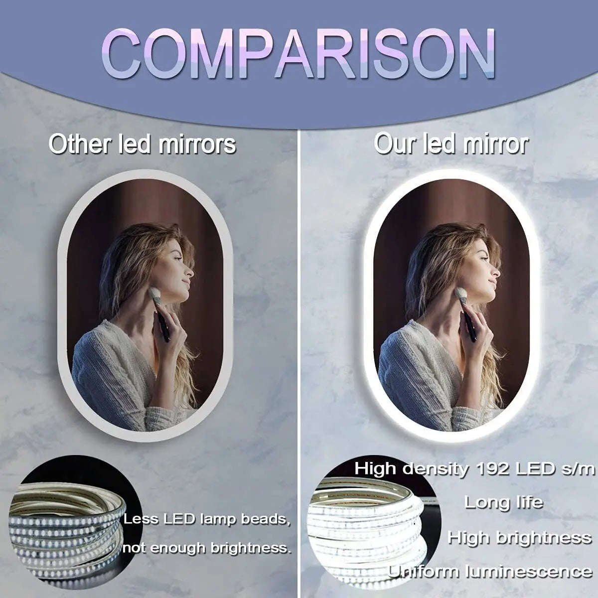 Oval Backlit Bathroom Vanity Mirror with Demister Pad - LP Replenish