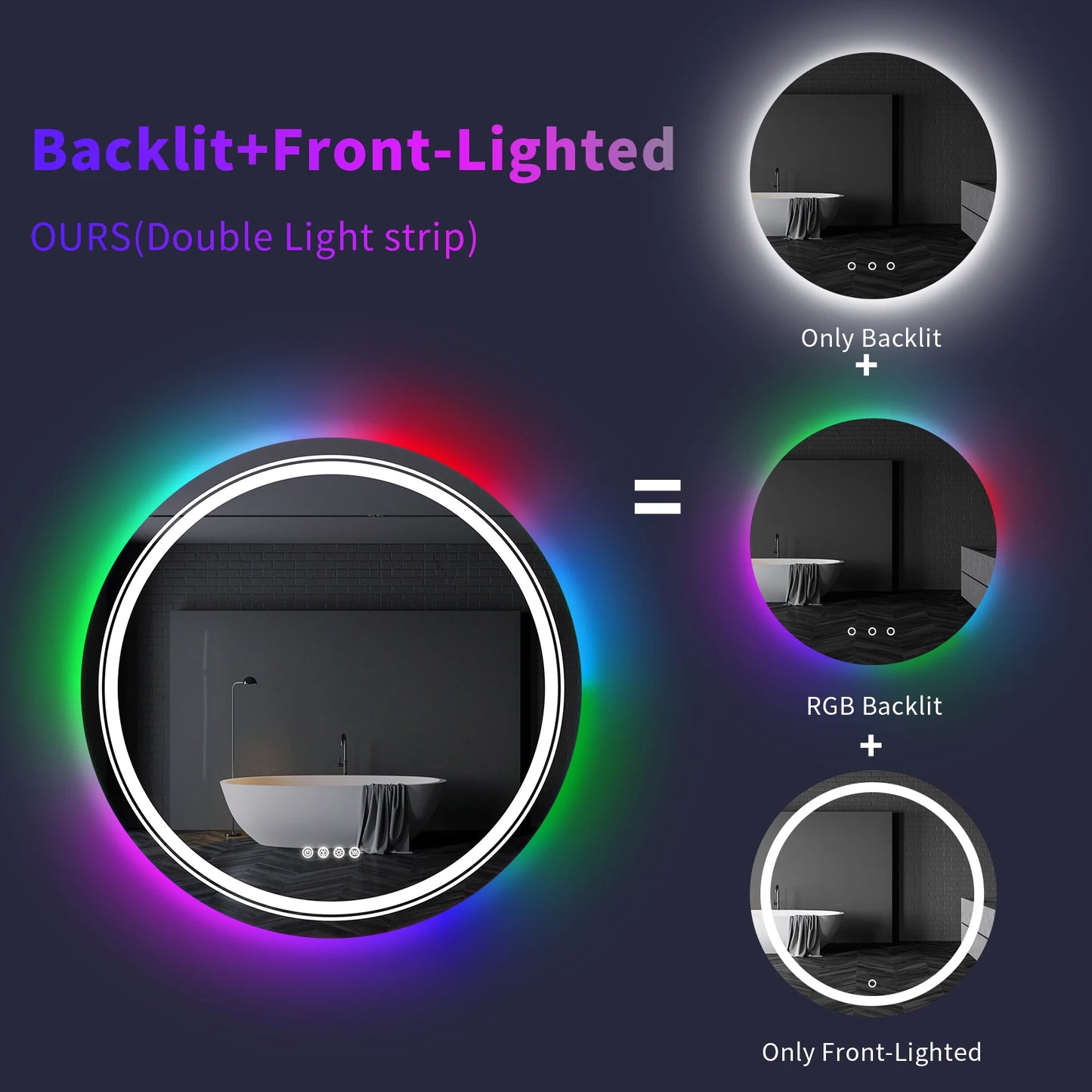 Large Round Lighted Bathroom Mirror with RGB LED, Anti-Fog & Dimmable Backlit - LP Replenish