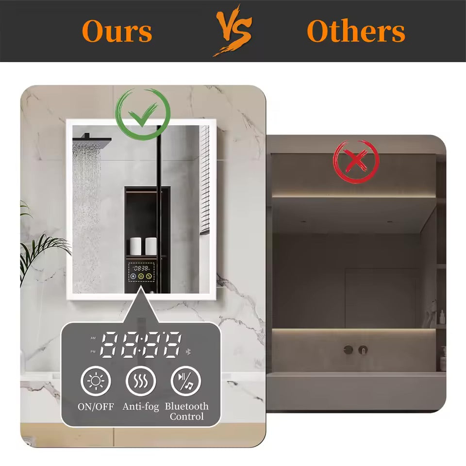 LED Bathroom Mirror Cabinet with Bluetooth, Anti-Fog, and Storage - LP Replenish
