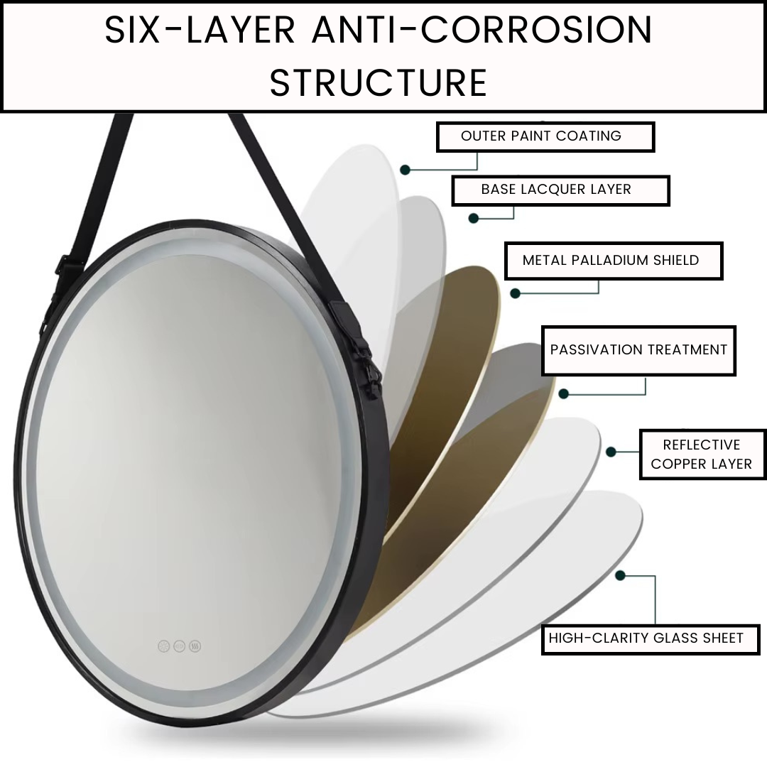 Large Round LED Bathroom Mirror with Anti-Fog, Touch Sensor