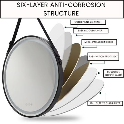 Large Round LED Bathroom Mirror with Anti-Fog, Touch Sensor