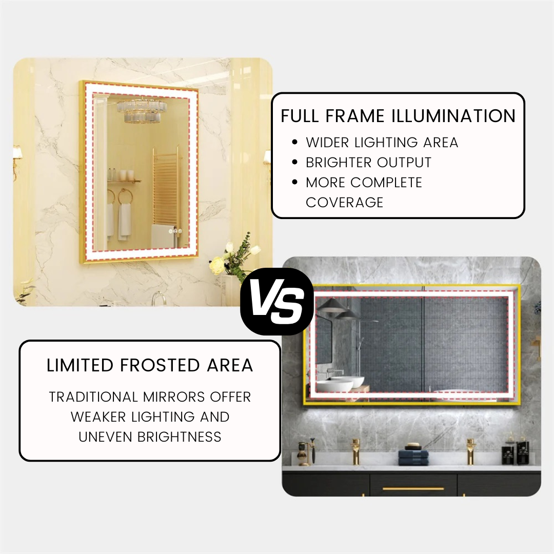 Gold Frame LED Bathroom Mirror with Dimmable Lights and Anti-Fog
