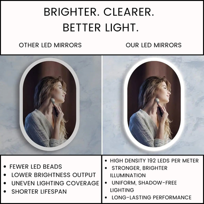 Oval Backlit Bathroom Vanity Mirror with Demister Pad